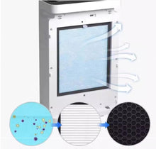 Air purifier for household use, dust removal, smoke control, chess and card room, smoking machine, silent, formaldehyde removal, negative ion smoking machine
