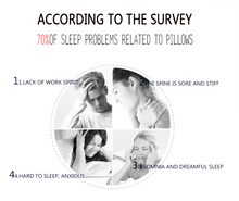 u shape memory foam travel neck pillows