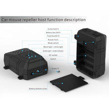 Direct Factory Remote control OEM customized Mouse/marten Repeller Fireproof Rodent Repellent