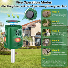 Seicosy Solar Ultrasonic Animal Repeller Motion Sensor Flashing Light Animal Control for Outdoor
