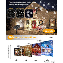 Christmas Snowflake Projector