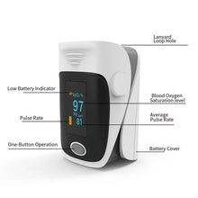 Portable Spo2 oxy meter pulse rate monitor oximete Fingertip Pulse oximeter