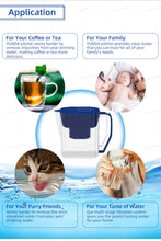 Pre water filtration water filter jug pitcher for tea or coffee making using water cleaning
