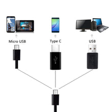 3IN1 USB Type C Android Industrial Endoscope 1080P Ultra clear pipe detection Auto repair unlock 2 million