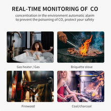 Newest Profession Home Safety CO Carbon Monoxide Poisoning Smoke Gas Sensor Warning Alarm Detector LED Displayer Kitchen