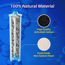 Compatible coffee machines water filter cartridge, replacement filter