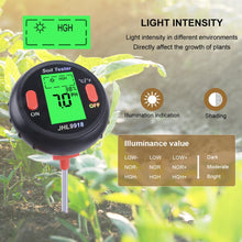 Portable 5 in 1 soil tester PH meter horticulture farm soil moisture content tester sunlight temperature humidity detector Port 7 buyers