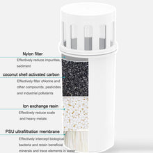 Ultrafiltration Water Filter Pitcher Mineral Water Alkalizer Standard WaterJug 4.2L Water Purifier Pitcher