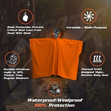 Wholesale Thermal Mylar Space Emergency Blanket Raincoat Keeps Your Gear Dry And Warm Raincoat Survival Equipment For Camping