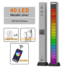 RGB LED Strip Light Music Sound Control Pickup Rhythm Ambient Atmosphere Lamp Backlight Night Light For Bar Car Home Decoration